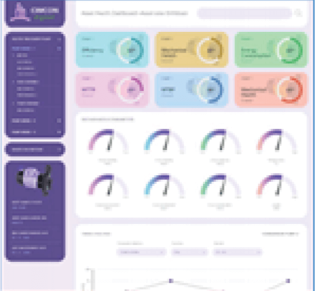 smart water management system