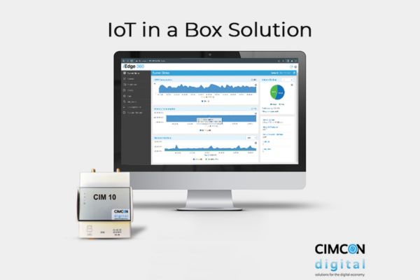 Iotin abox blog