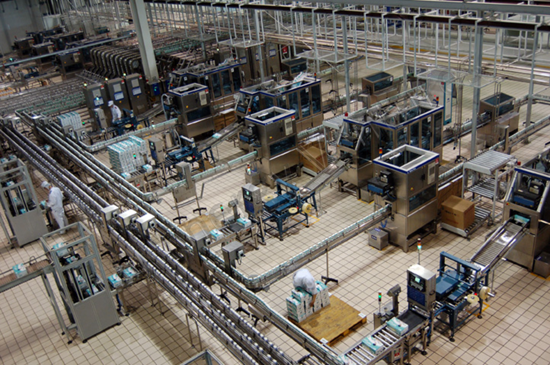 Optimizing Efficiency in the FMCG Industry: The Role of Predictive ...