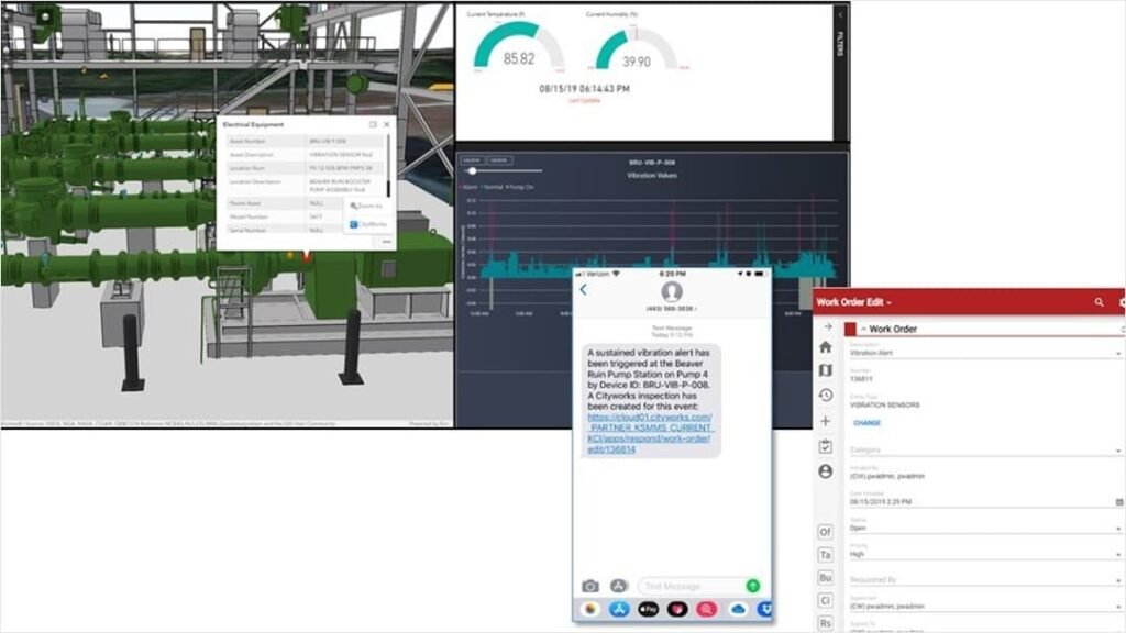 Digital Twin Technology: Making Infrastructure Smarter Across Industries 4 798