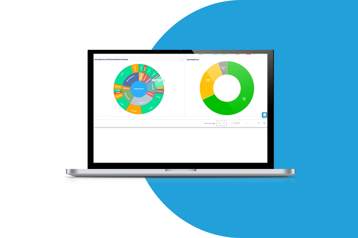  <span style="color:#23A0DA">Track Every Asset Over Time </span>Not Just Today